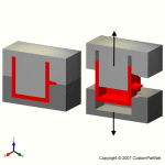 钣金加工相关工艺-压铸工艺知识的详细介绍-中山星空·官方端网站-星空(中国)-星空·官方端网站-星空(中国)