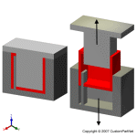 钣金加工相关工艺-压铸工艺知识的详细介绍-中山星空·官方端网站-星空(中国)-星空·官方端网站-星空(中国)