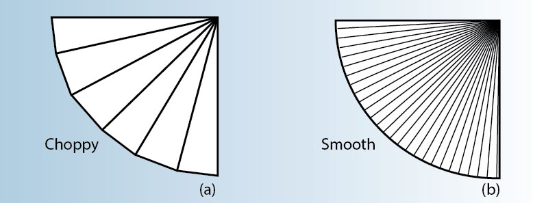 精密钣金折弯弯曲工艺中的决定因素有哪些？-中山星空·官方端网站-星空(中国)-星空·官方端网站-星空(中国)