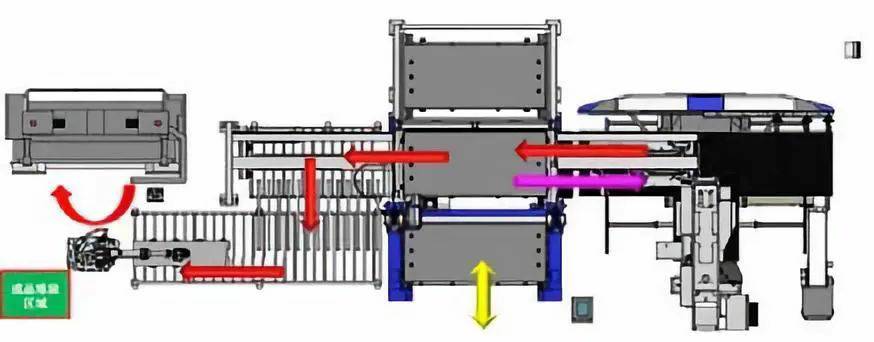 钣金加工产品在自动化及电梯行业中的应用 -星空·官方端网站-星空(中国)