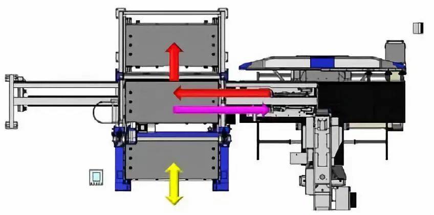 钣金加工产品在自动化及电梯行业中的应用 -星空·官方端网站-星空(中国)