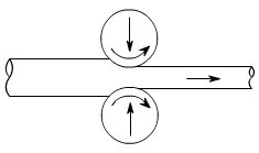 金属加工成型的基础知识-星空·官方端网站-星空(中国)