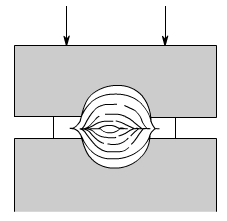 金属加工成型的基础知识-星空·官方端网站-星空(中国)