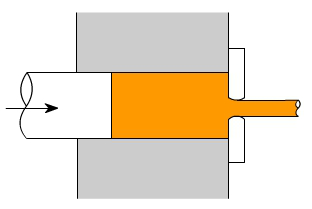 金属加工成型的基础知识-星空·官方端网站-星空(中国)