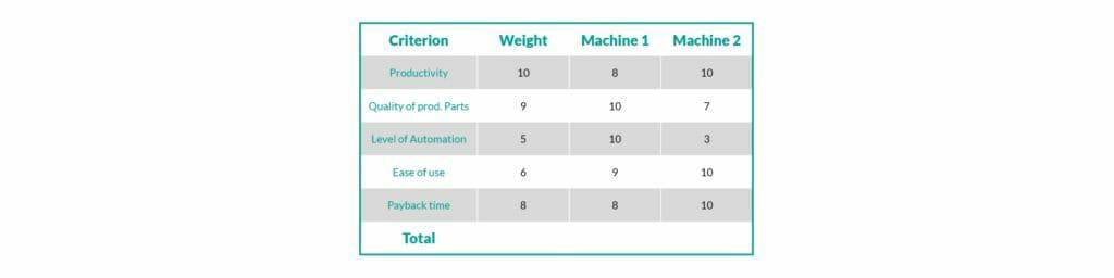 钣金加工厂如何选择钣金生产系统？-星空·官方端网站-星空(中国)