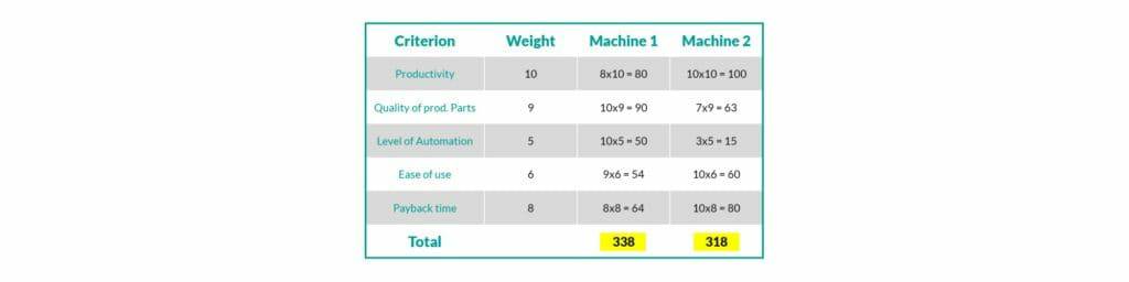 钣金加工厂如何选择钣金生产系统？-星空·官方端网站-星空(中国)
