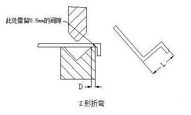钣金加工中数控折弯加工零件范围及加工精度参数的详细解答-星空·官方端网站-星空(中国)